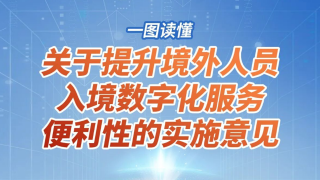 一图读懂《关于提升境外人员入境数字化服务便利性的实施意见》